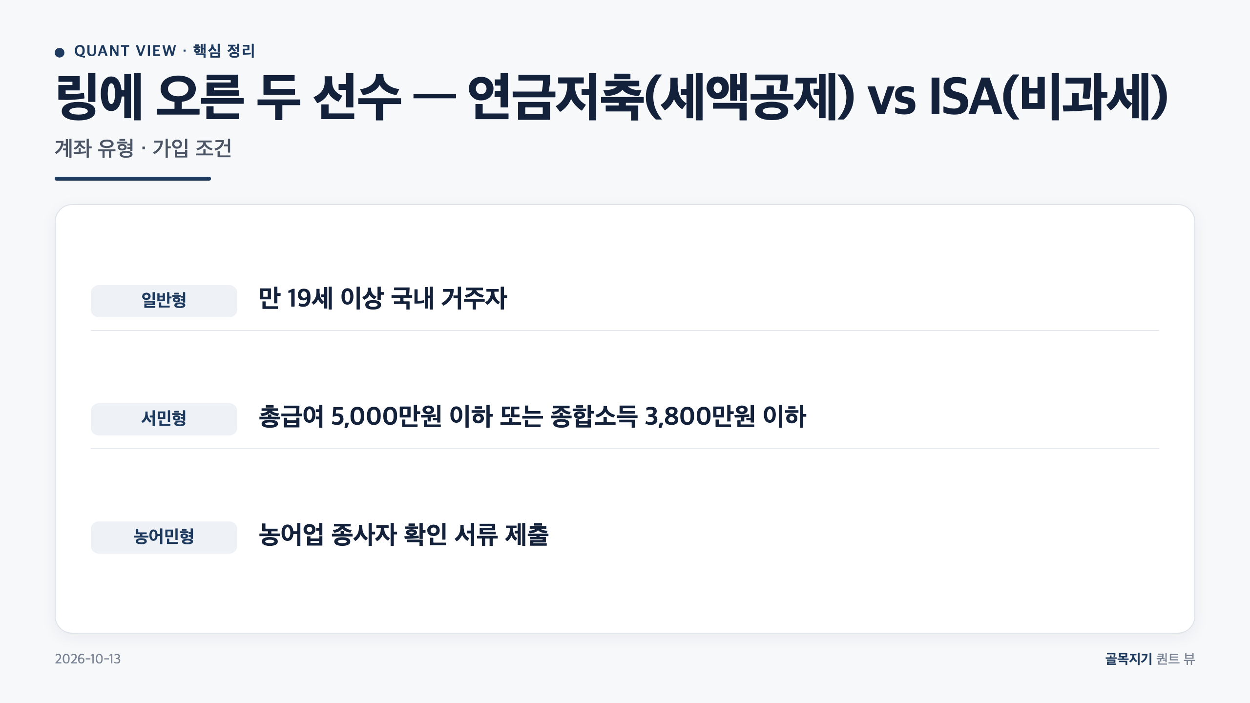 링에 오른 두 선수 &mdash; 연금저축(세액공제) vs ISA(비과세) 카드