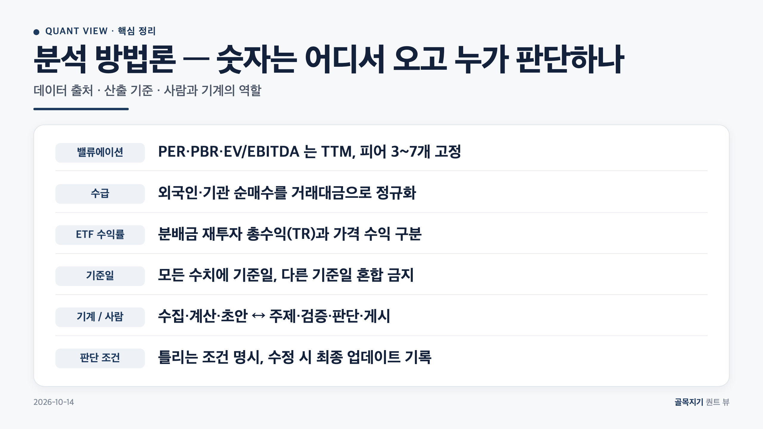 분석 방법론 핵심 정리 카드