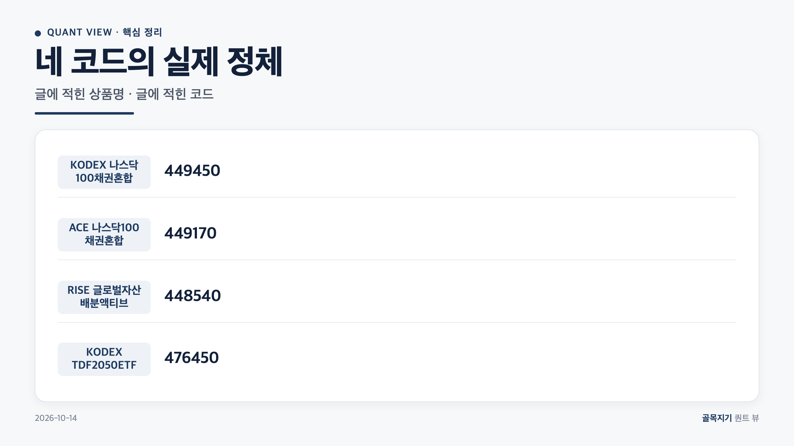 네 코드의 실제 정체 카드